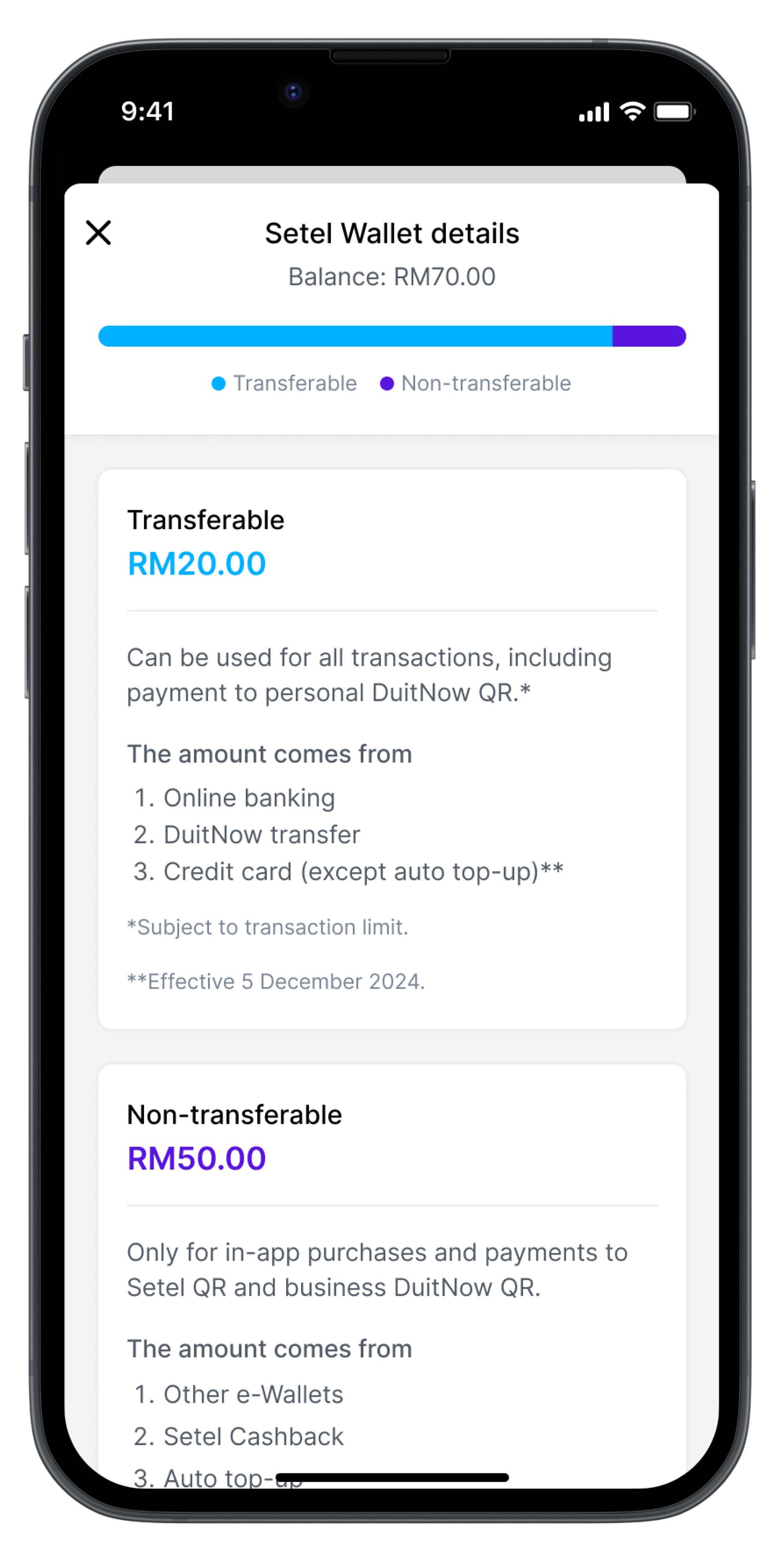 transferable fund.png